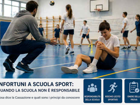infortuni a scuola sport durante attività in palestra